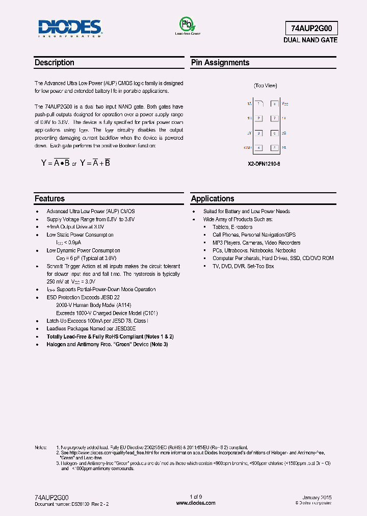 74AUP2G00_8955871.PDF Datasheet