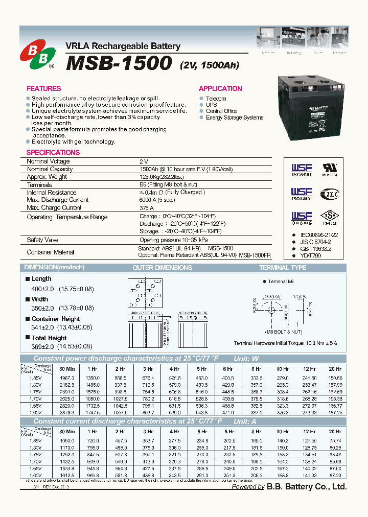 MSB-1500_8956951.PDF Datasheet