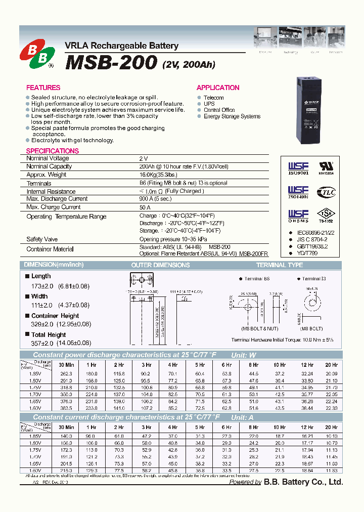 MSB-200_8956952.PDF Datasheet