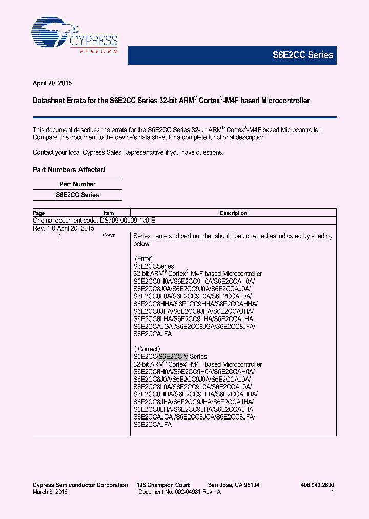 S6E2CC8JFA_8957912.PDF Datasheet