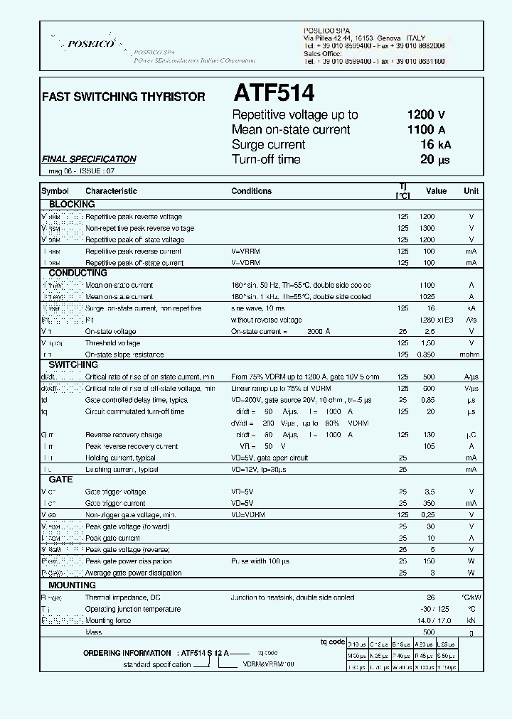 ATF514_8957936.PDF Datasheet