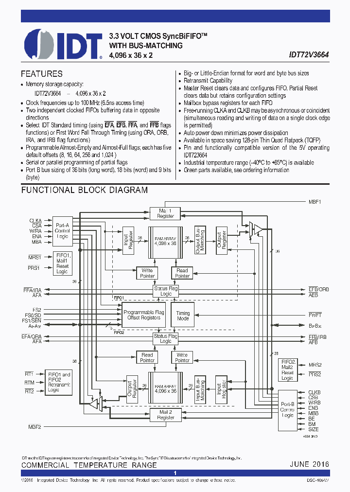 72V3664L15PFG8_8958707.PDF Datasheet