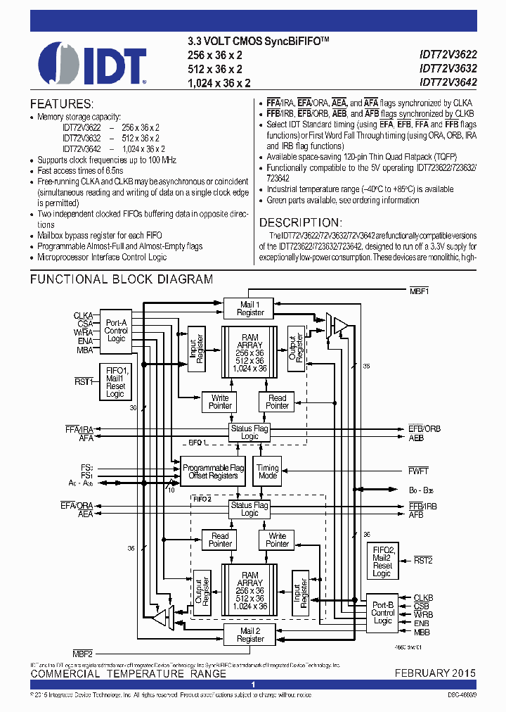 72V3632L15PFG8_8958718.PDF Datasheet