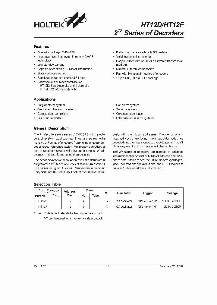 HT12F_8958909.PDF Datasheet