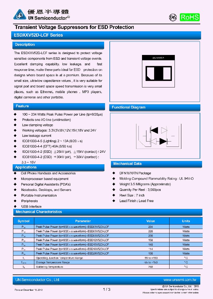 ESD03V52D-LCF_8959243.PDF Datasheet