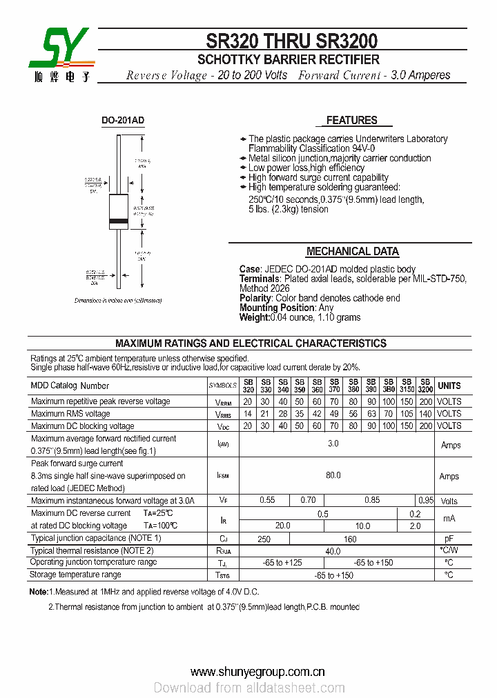 SB3150_8960922.PDF Datasheet