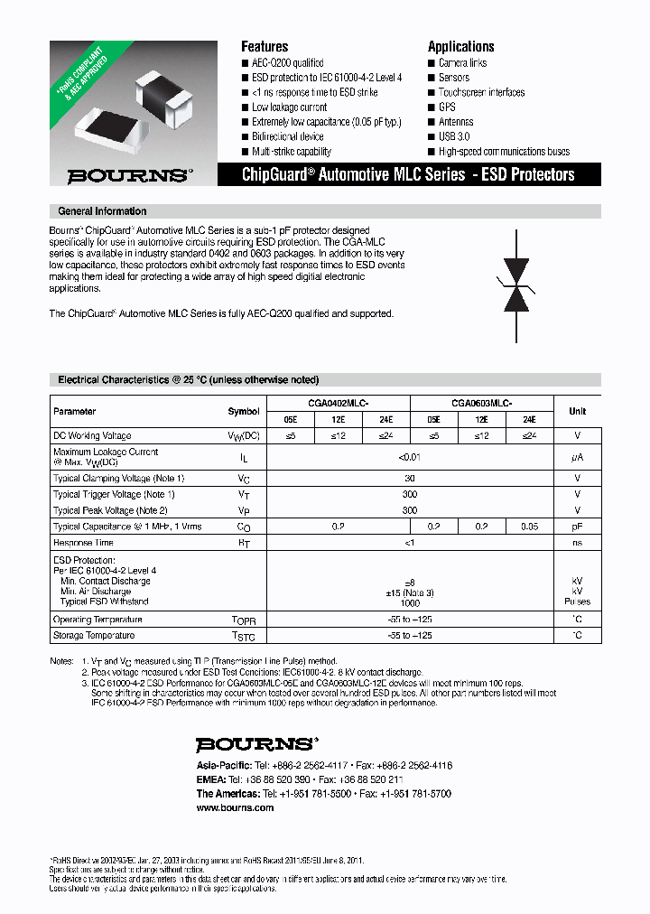 CGA0402MLC-12E_8962125.PDF Datasheet