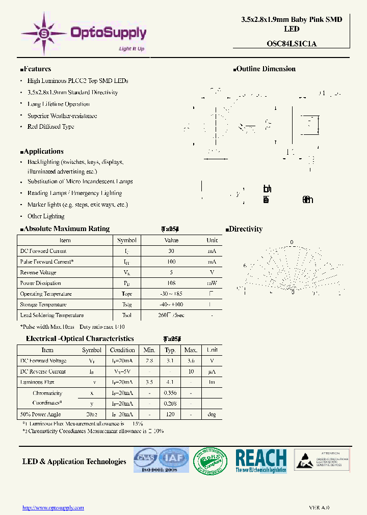 OSC84LS1C1A_8963931.PDF Datasheet