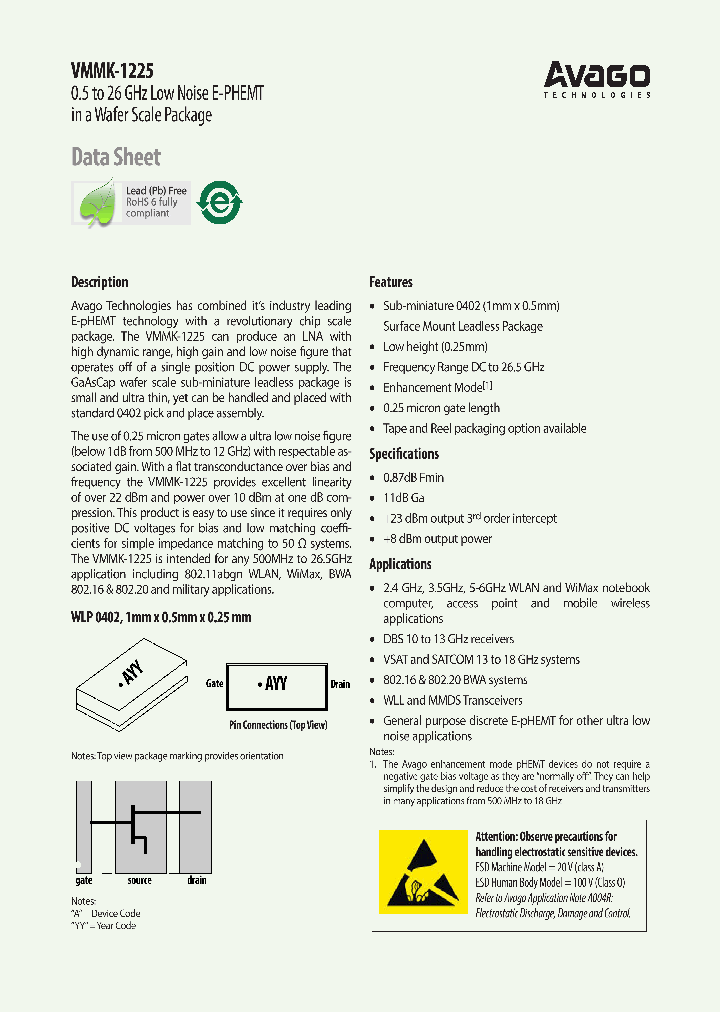 VMMK-1225_8965816.PDF Datasheet