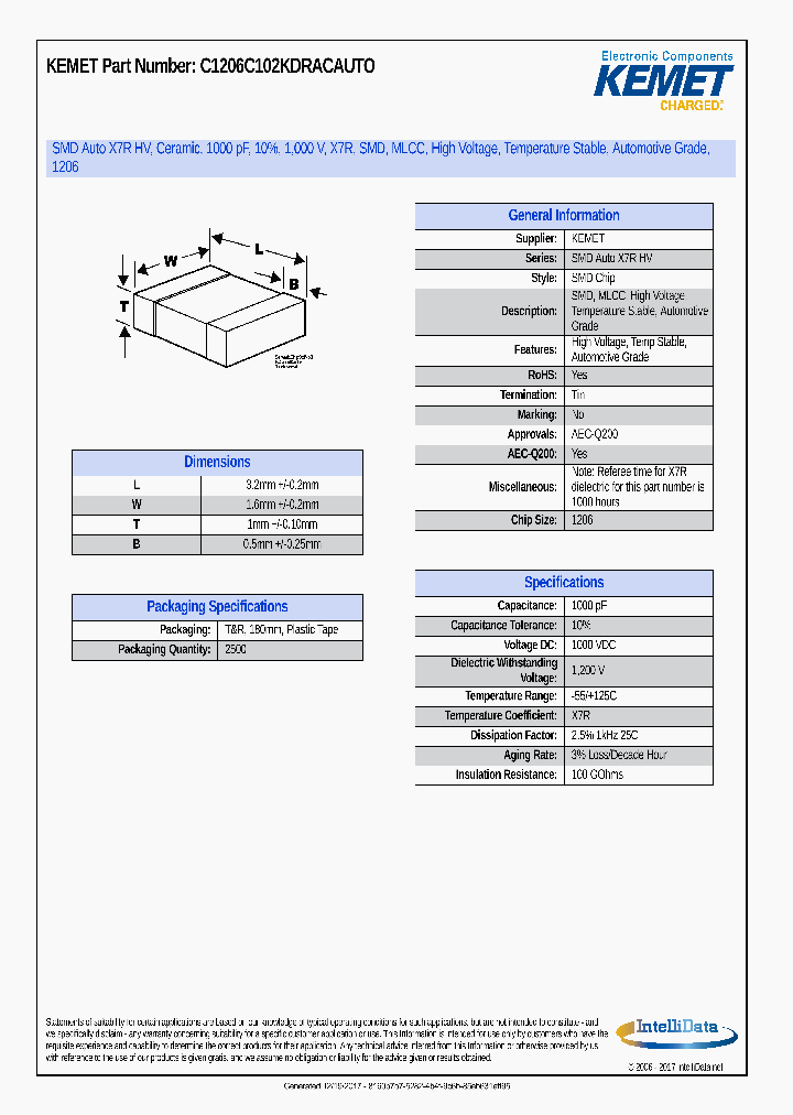 C1206C102KDRACAUTO_8967404.PDF Datasheet