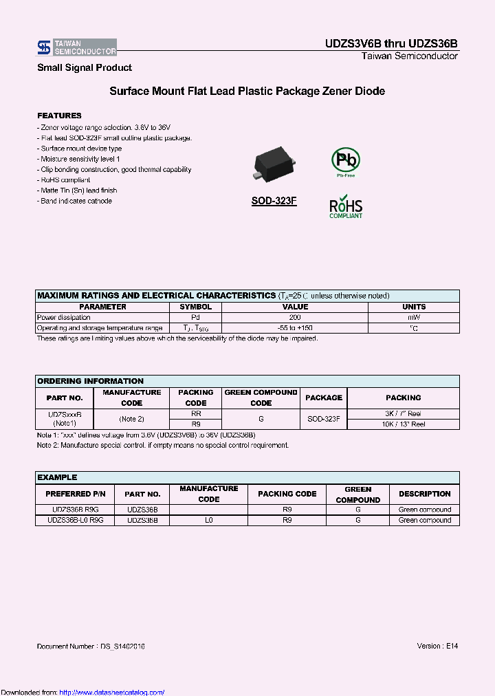 UDZS7V5B_8969636.PDF Datasheet