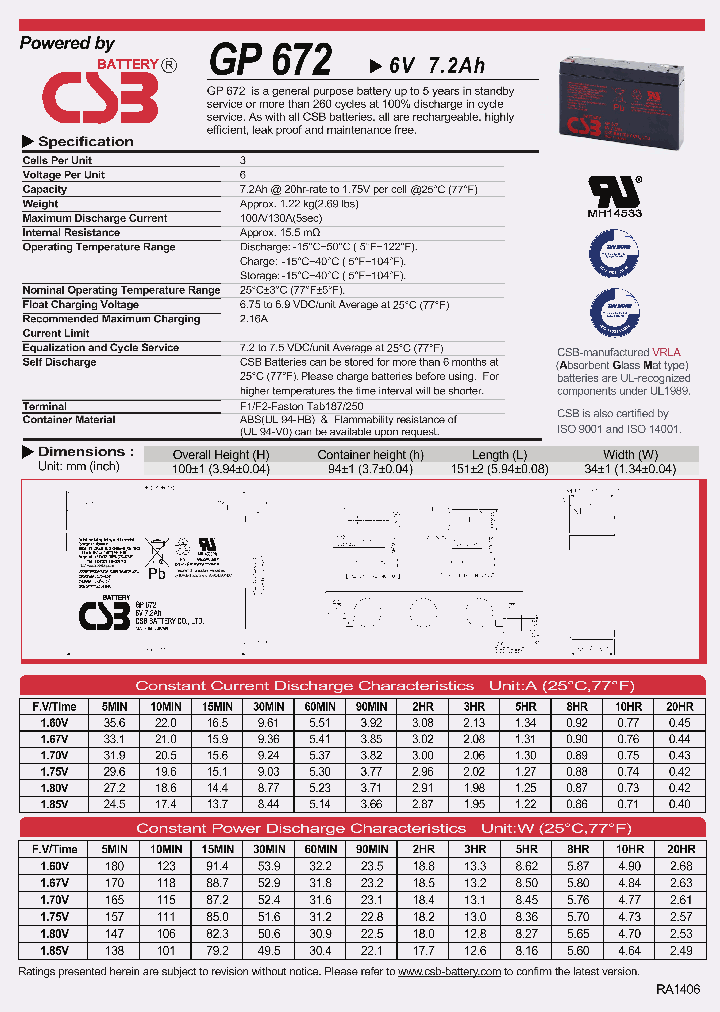 GP672-16_8974067.PDF Datasheet