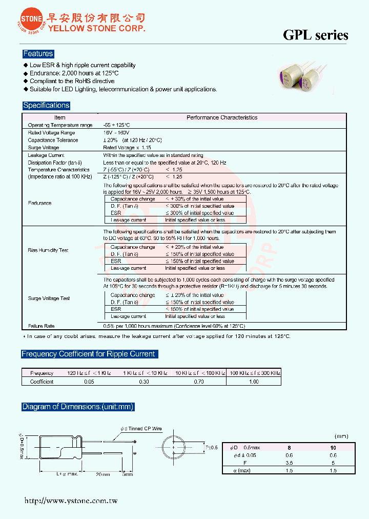 GPL-33M100V1012_8974763.PDF Datasheet