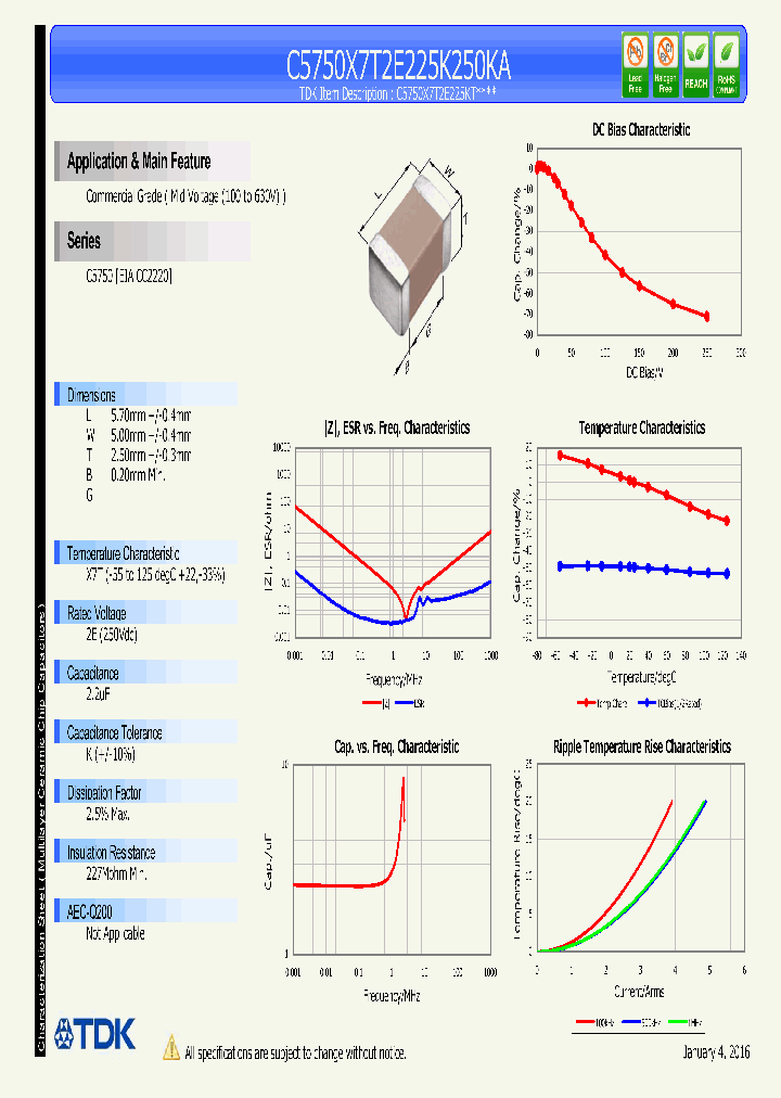 C5750X7T2E225K250KA_8975257.PDF Datasheet