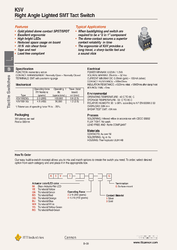 K5V10023G_8976623.PDF Datasheet