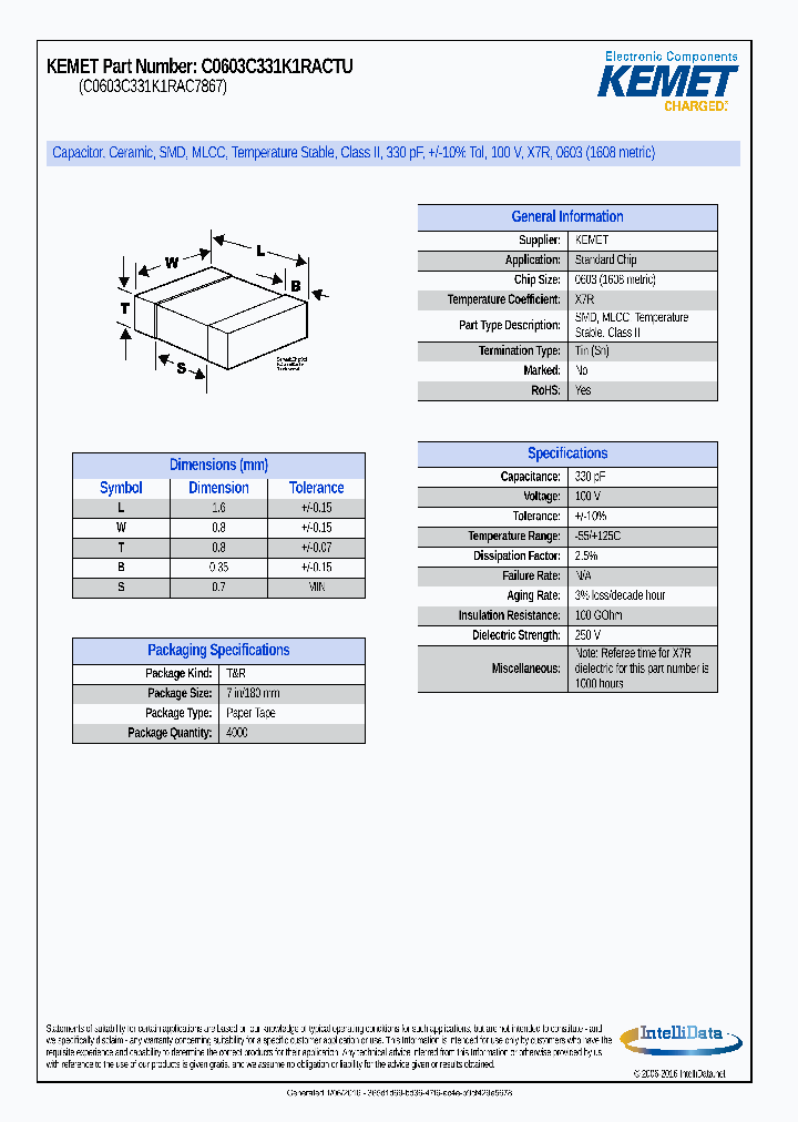 C0603C331K1RACTU_8977014.PDF Datasheet