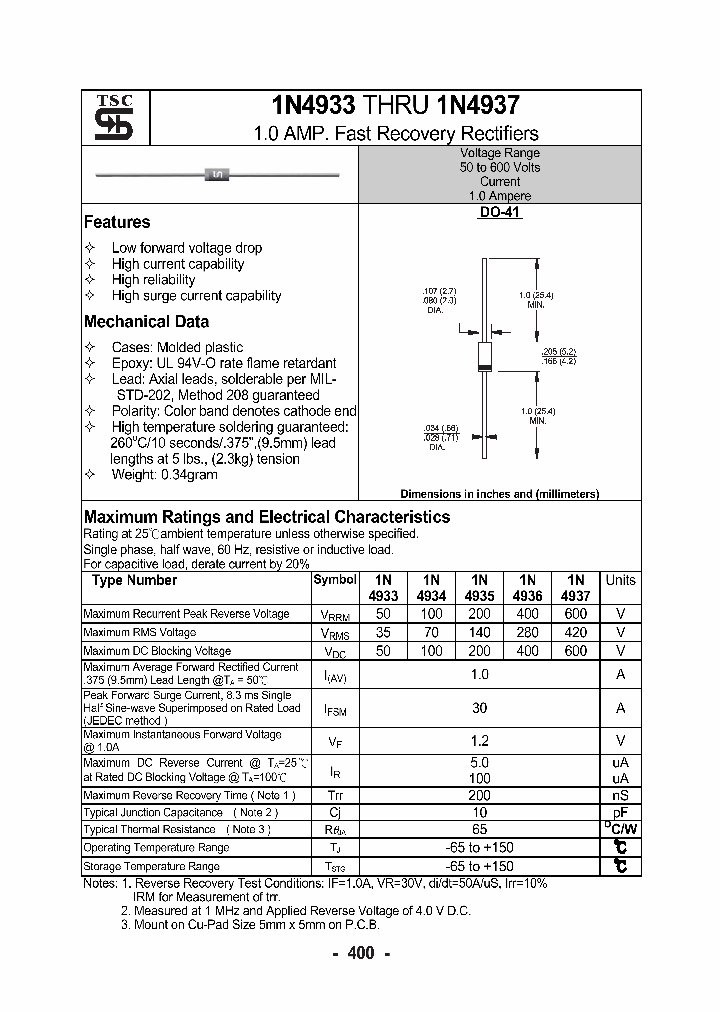 1N4933_8977190.PDF Datasheet