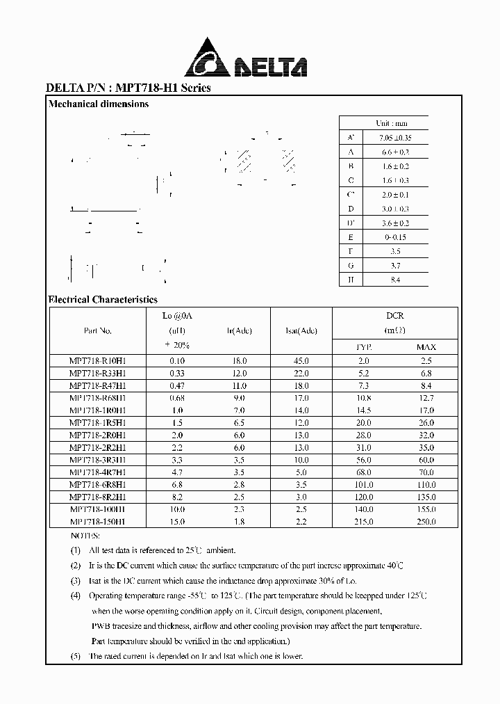 MPT718-1R5H1_8977625.PDF Datasheet