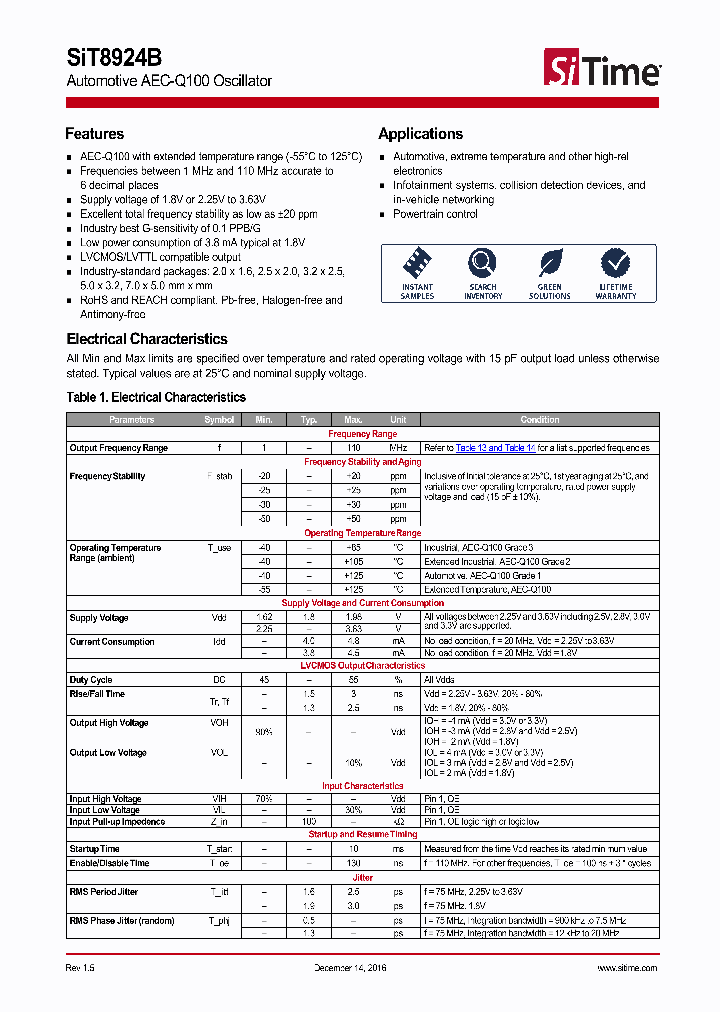 SIT8924B_8978973.PDF Datasheet