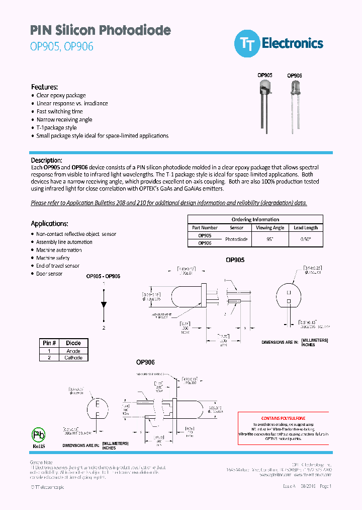 OP906_8979456.PDF Datasheet