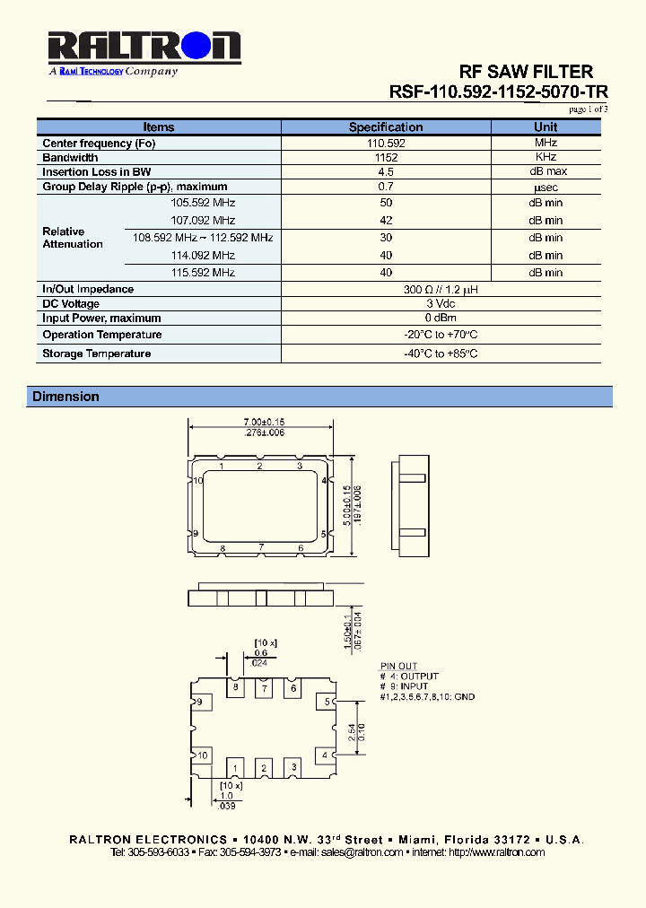 RSF-110592-1152-5070-TR_8979550.PDF Datasheet