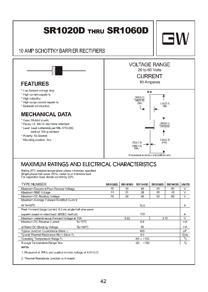 SR1060D_8980744.PDF Datasheet