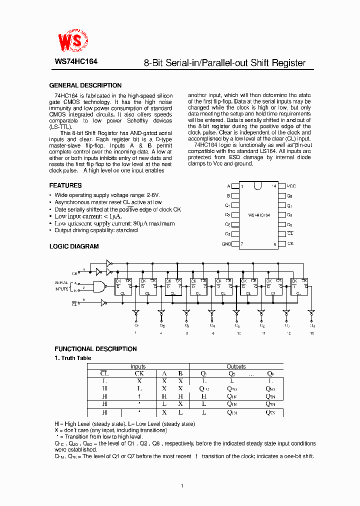 WS74HC164_8981897.PDF Datasheet