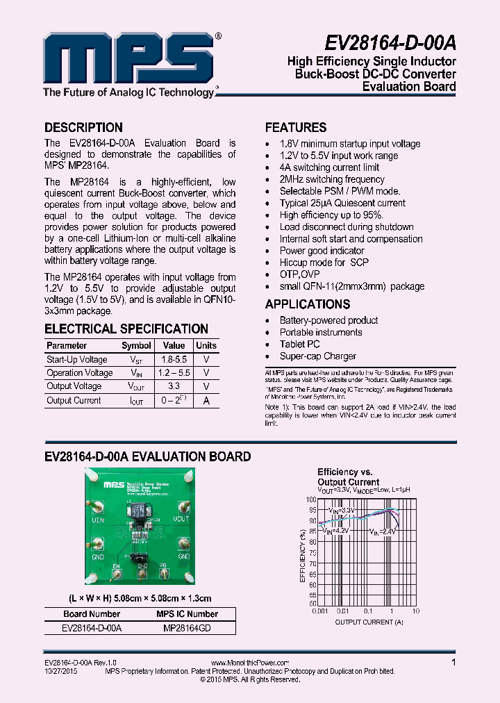 MP28164GD_8982148.PDF Datasheet