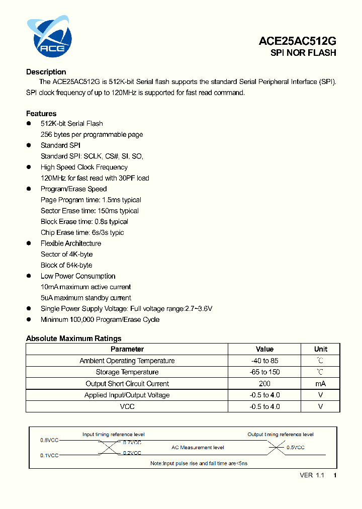 ACE25AC512GFMUH_8982216.PDF Datasheet