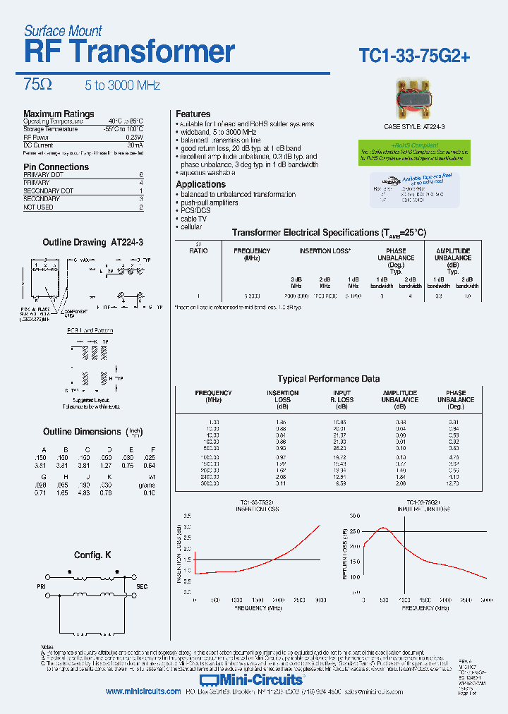 TC1-33-75G2_8982210.PDF Datasheet