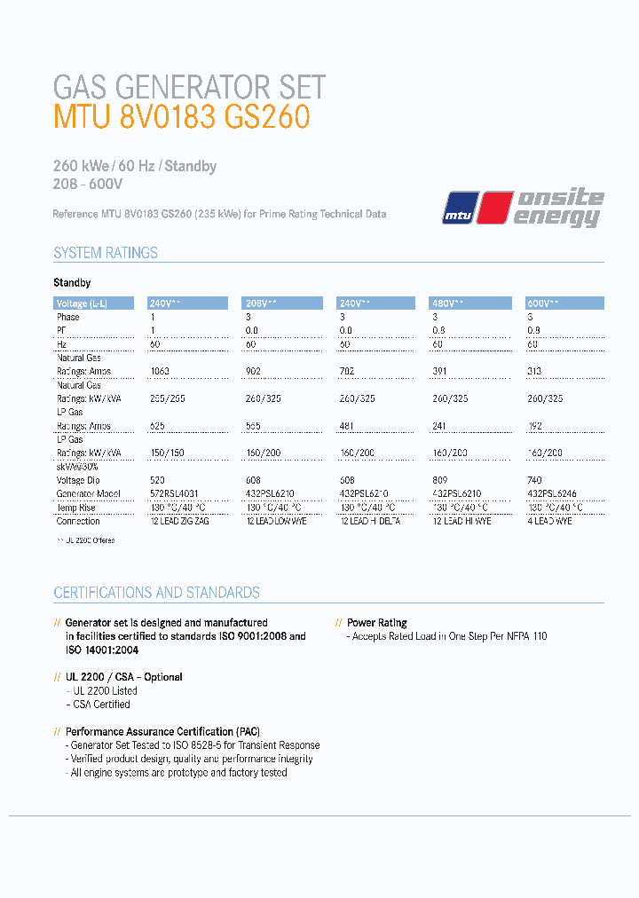 MTU8V0183GS260_8982356.PDF Datasheet