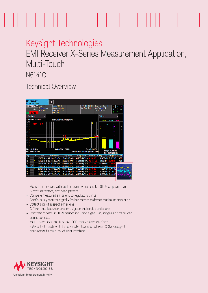 N6141C_8984385.PDF Datasheet