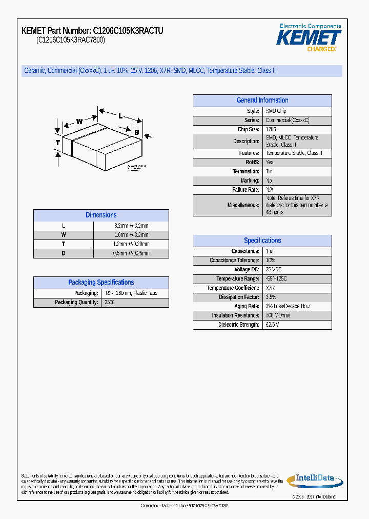 C1206C105K3RACTU_8986055.PDF Datasheet