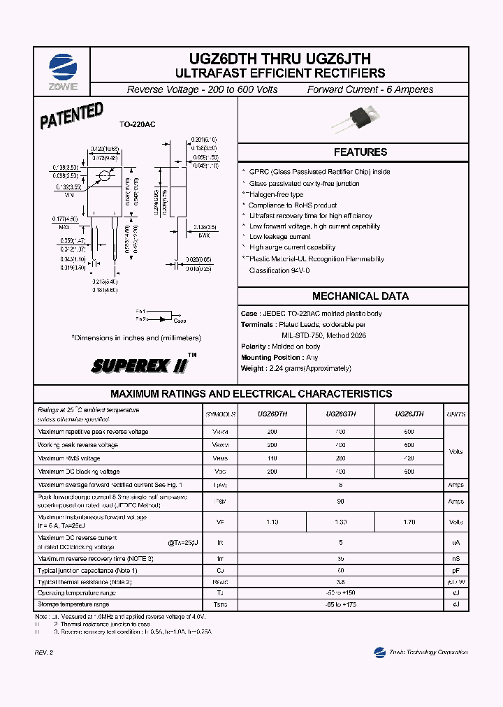 UGZ6DTH_8986405.PDF Datasheet