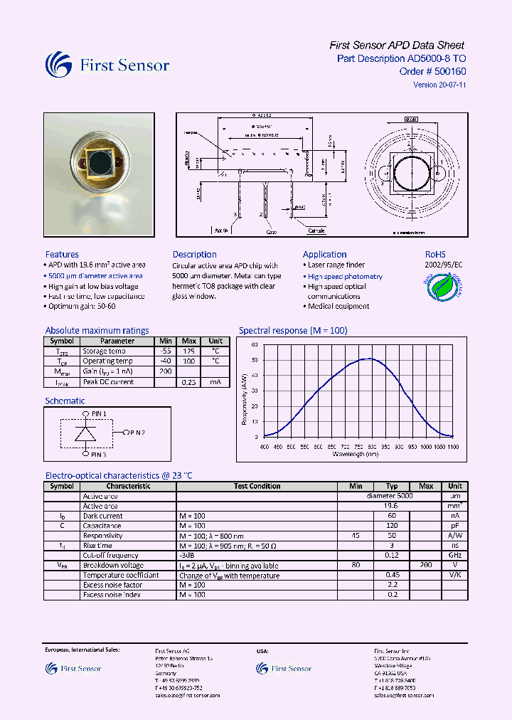 AD5000-8TO_8986708.PDF Datasheet