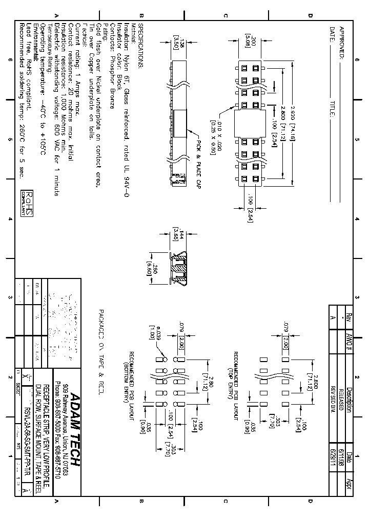 RSVL-2A-58-SG-SMT-PP-TR_8987870.PDF Datasheet