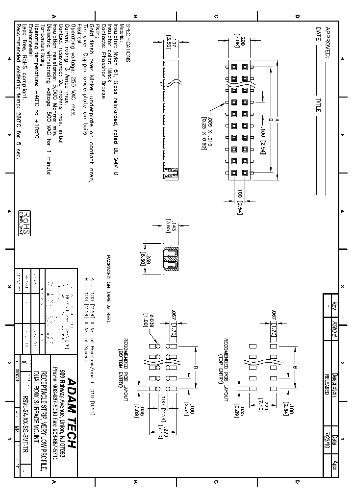 RSVL-2A-XX-SG-SMT-TR_8987873.PDF Datasheet