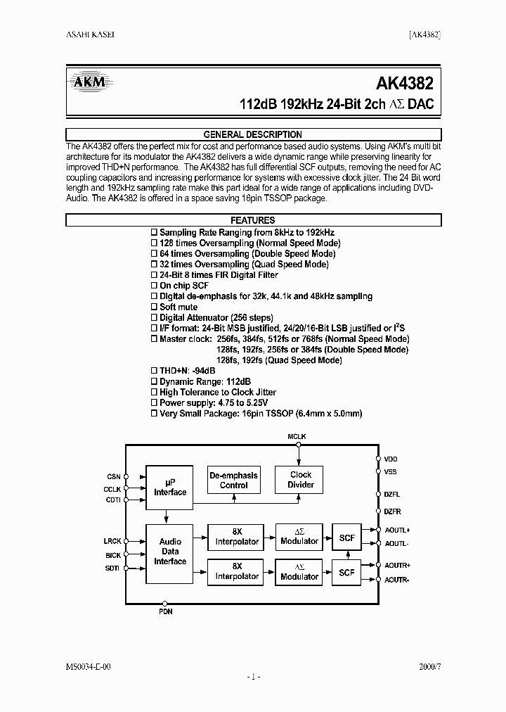 AK4382_8989824.PDF Datasheet