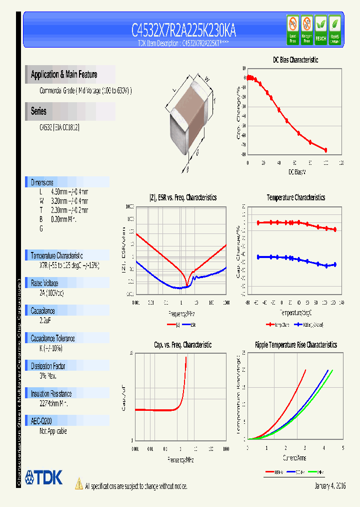 C4532X7R2A225K230KA_8990793.PDF Datasheet