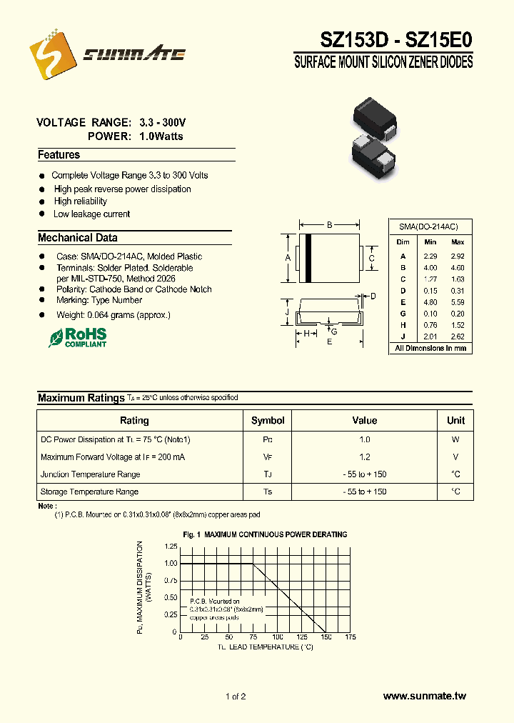 SZ15E0_8991787.PDF Datasheet