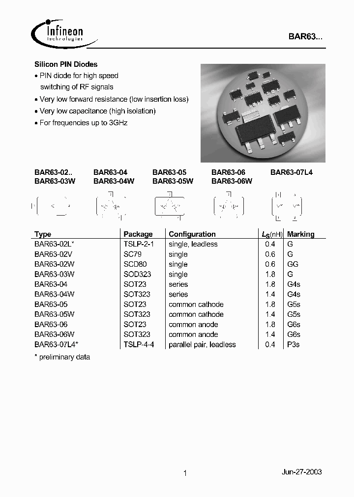 BAR63-02V_8992850.PDF Datasheet