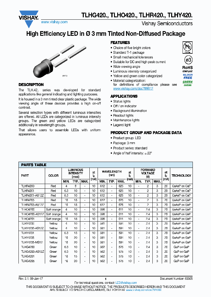 TLHG420_8996437.PDF Datasheet