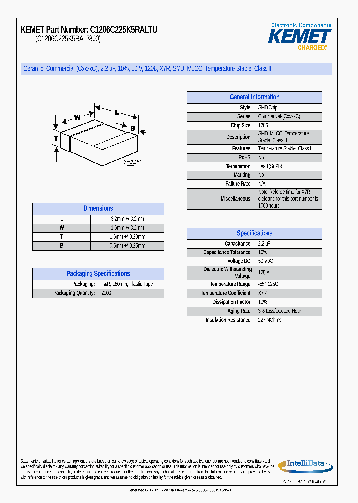 C1206C225K5RALTU_8996813.PDF Datasheet