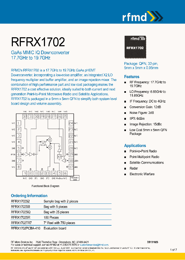 RFRX1702_8997492.PDF Datasheet