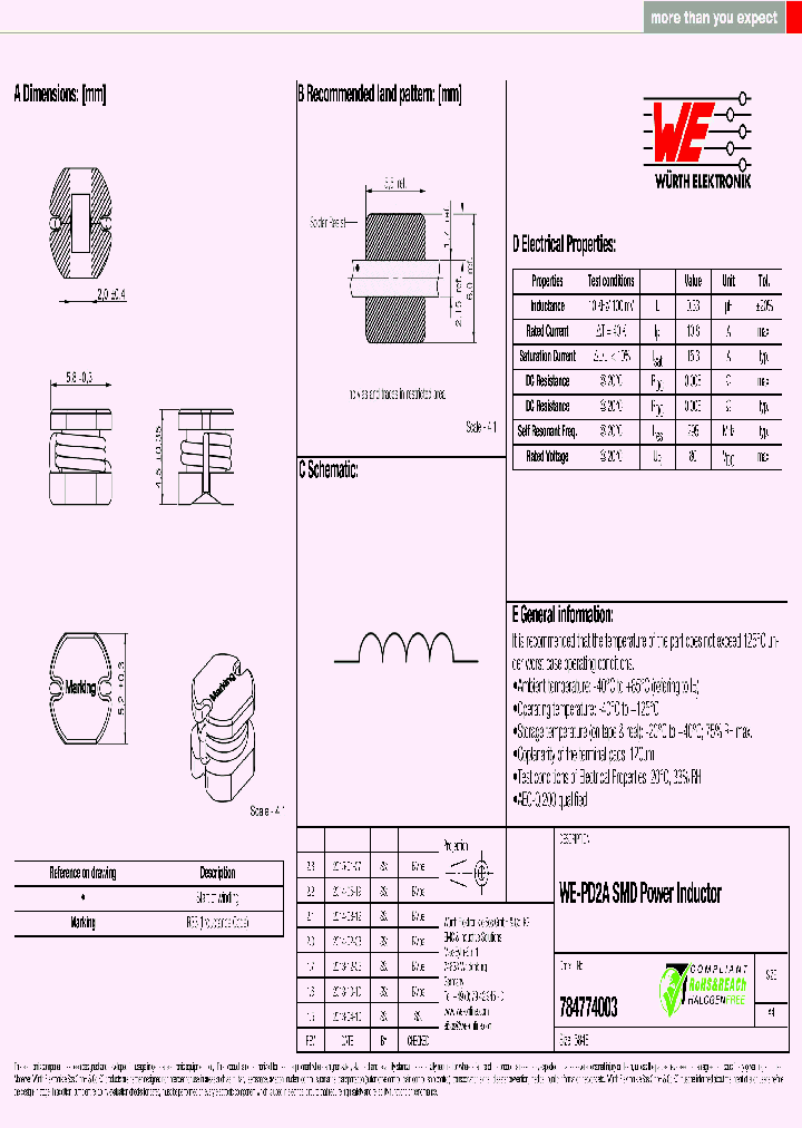 784774003_8998214.PDF Datasheet