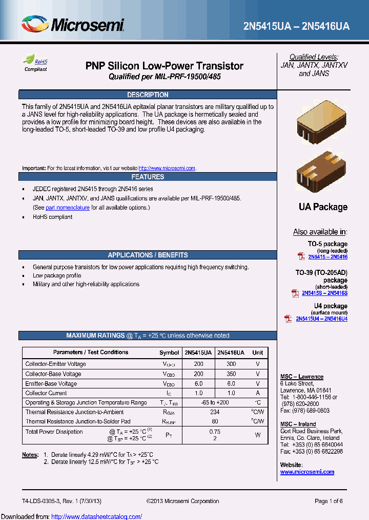 2N5415UA_9001056.PDF Datasheet