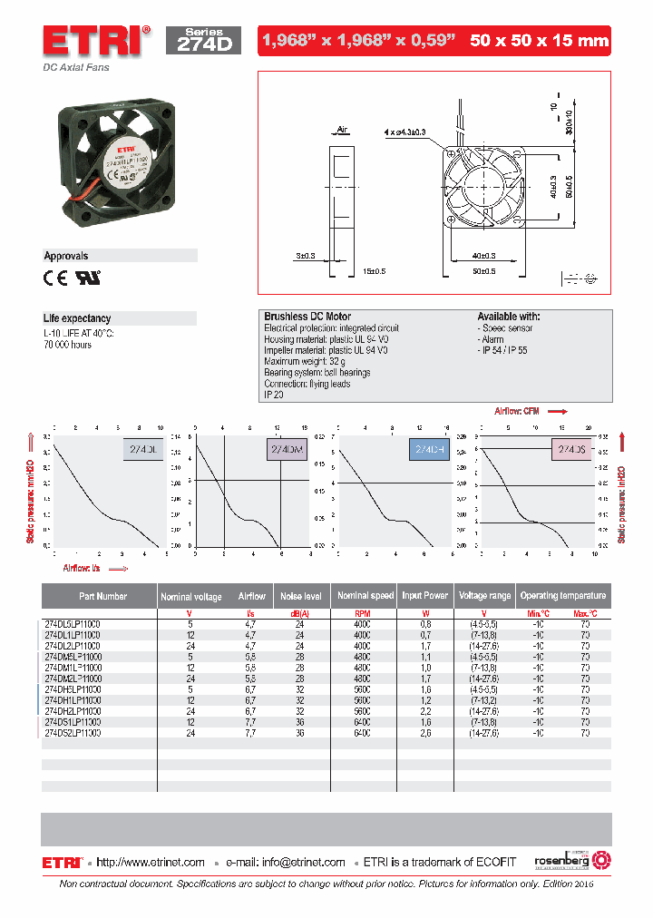 274DL5LP11000-16_9006127.PDF Datasheet