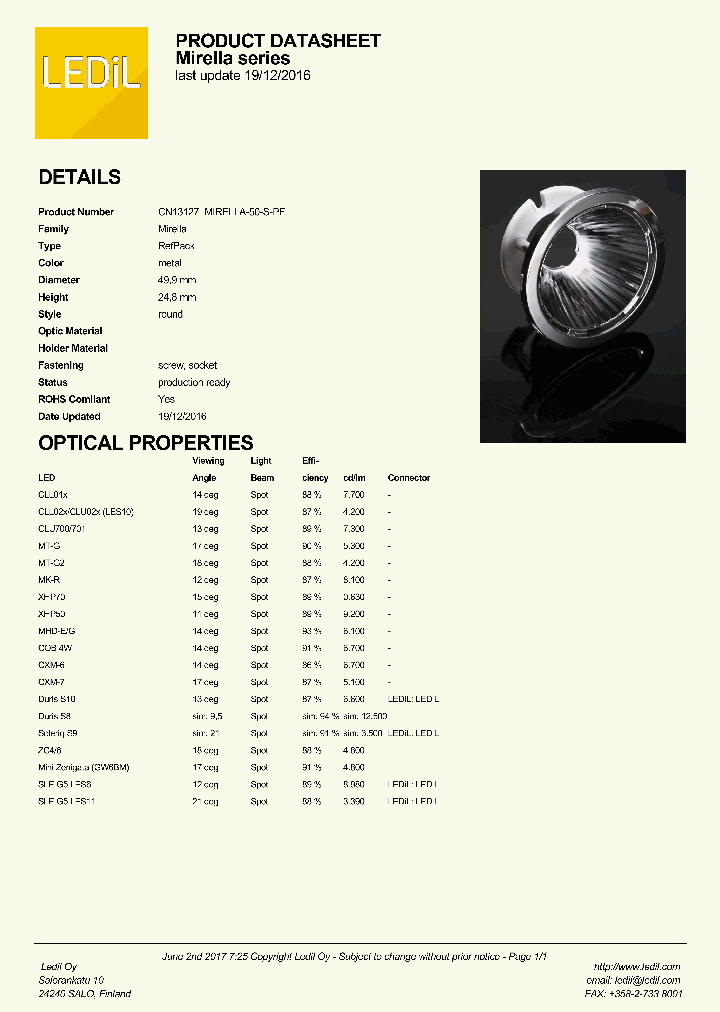 CN13127_9006393.PDF Datasheet