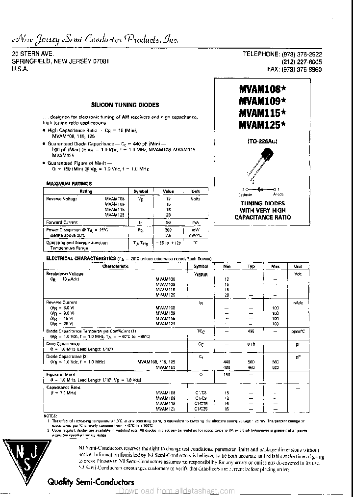 MVAM115_9008187.PDF Datasheet