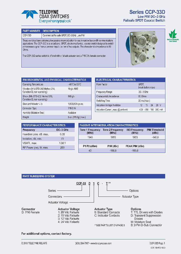 CCP-33DX0-DM_9012447.PDF Datasheet